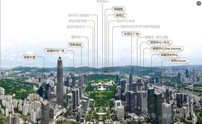 K8·凯发科技：✨臻筑｜卓越缦悦售楼处发布：鼎级奢府冠领时代(图10)