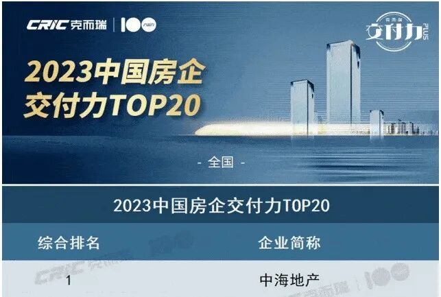 凯发科技：⏳发布中海寰宇天下售楼处发布：盛大开盘诚邀鉴赏！(图5)