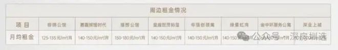 凯发国际首页：✨发布京基宸悦府售楼处发布：京基宸悦府共筑新时代藏品(图11)