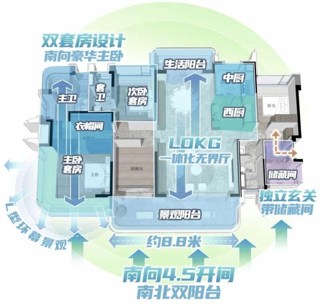 热搜豪宅琶洲南TOD售楼处发布：居住舒适度远超同板块社区(图24)