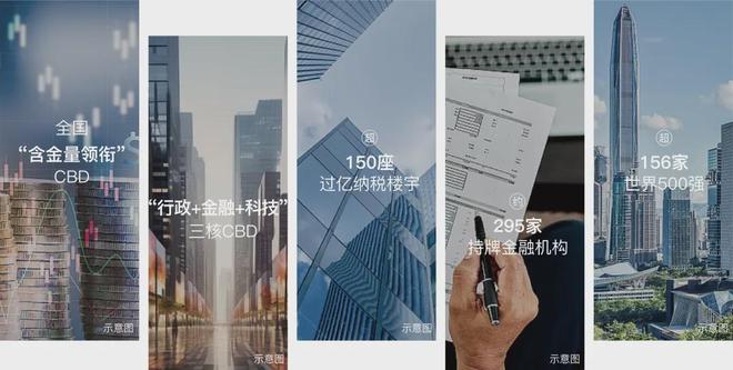 ✨聚焦卓越缦悦售楼处发布：敬献时代人居封面之作(图17)