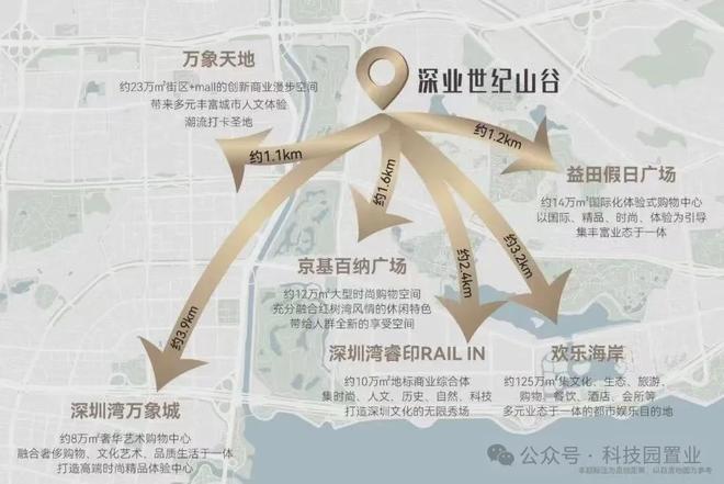凯发科技：【通告】深业世纪山谷世家售楼处全新发布-预约热线(图15)