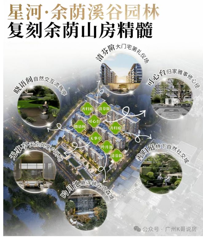 K8·凯发：星河余荫溪谷售楼处电话-网站-楼盘百科-广州优选好房子(图18)