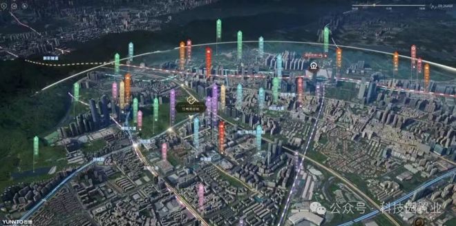 ⏰售楼处发布｜中建鹏宸云筑正式公示-首页网站-楼盘百科(图5)