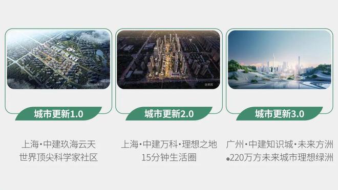 中建·未来方洲售楼处-网站-楼盘百科-广州房天下热搜(图22)