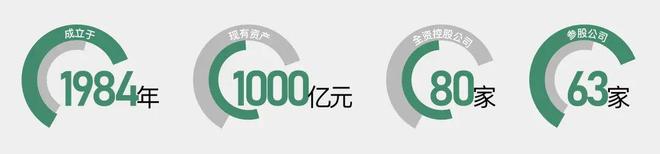 中建·未来方洲售楼处-网站-楼盘百科-广州房天下热搜(图23)