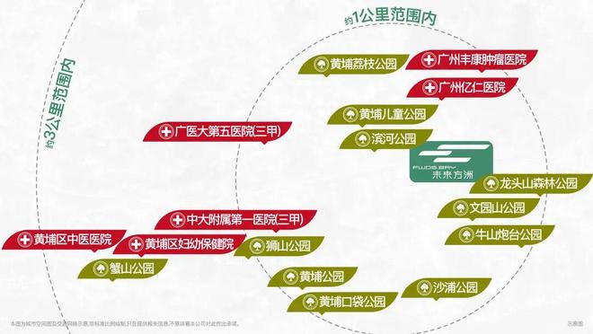 中建·未来方洲售楼处-网站-楼盘百科-广州房天下热搜(图16)