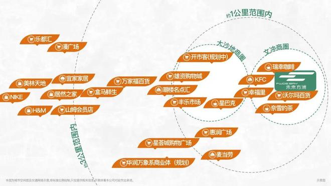 中建·未来方洲售楼处-网站-楼盘百科-广州房天下热搜(图15)