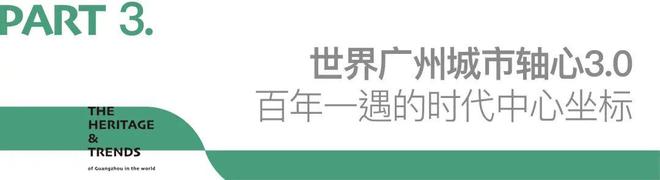 中建·未来方洲售楼处-网站-楼盘百科-广州房天下热搜(图17)