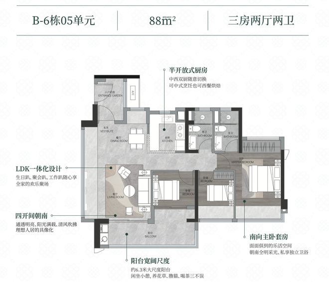 发布@建鑫如意芳销售中心最新电话该号码由开发商认证(图9)