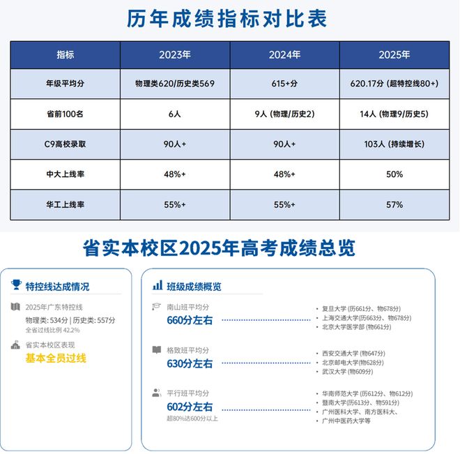 发布-敏捷·万博金湖壹号营销中心最新发布：品质铸就传奇(图5)