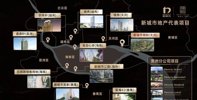 ®新城市领院售楼处-首页网站-楼盘百科-广州优选好房子(图17)