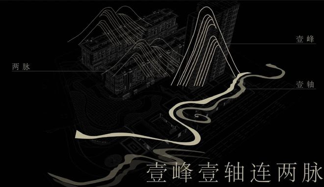 ®新城市领院售楼处-首页网站-楼盘百科-广州优选好房子(图19)