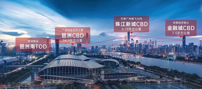 发布-琶洲南TOD营销中心最新发布：品质铸就传奇(图5)