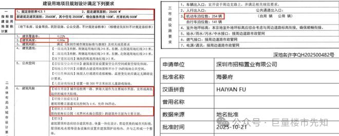 ⏳臻选丨招商海晏府售楼处发布：低密人居享城市慢生活(图6)