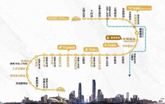 凯发国际首页：⚡豪宅热搜NO1®售楼处发布：中建观玥名邸打造未来品质生活(图15)
