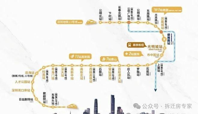 凯发国际首页：⚡豪宅热搜NO1®售楼处发布：中建观玥名邸打造未来品质生活(图20)