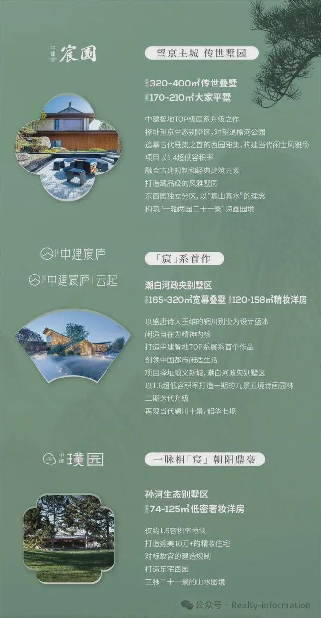 凯发国际首页：中建璞园park(售楼处)网站-中建璞园楼盘详情-2026恭候莅临(图5)