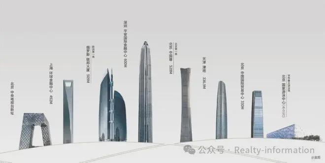凯发国际首页：中建璞园park(售楼处)网站-中建璞园楼盘详情-2026恭候莅临(图3)