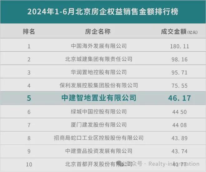 凯发国际首页：中建璞园park(售楼处)网站-中建璞园楼盘详情-2026恭候莅临(图4)