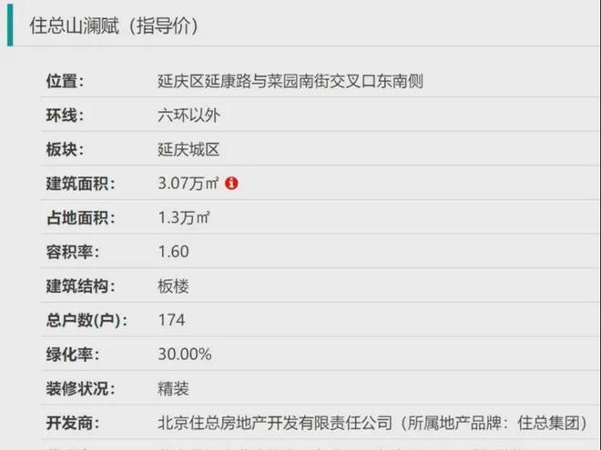 山澜赋-北京住总·山澜赋网站-售楼处电话-地址-户型图(图2)