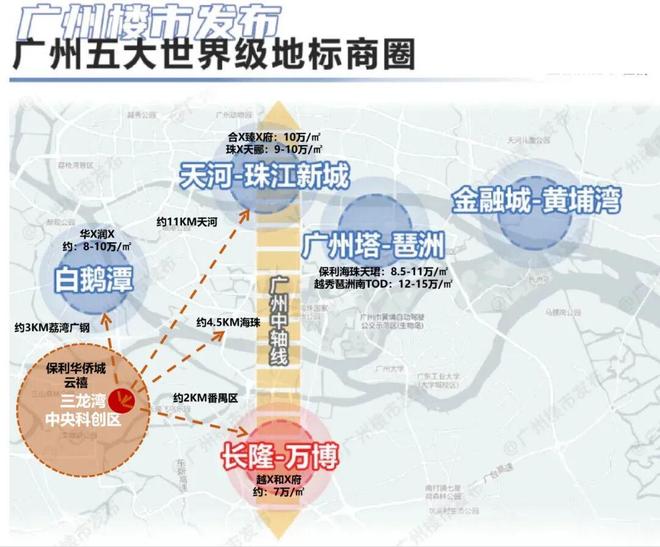 保利华侨城云禧售楼处-网站-楼盘百科-佛山房天下热搜(图3)