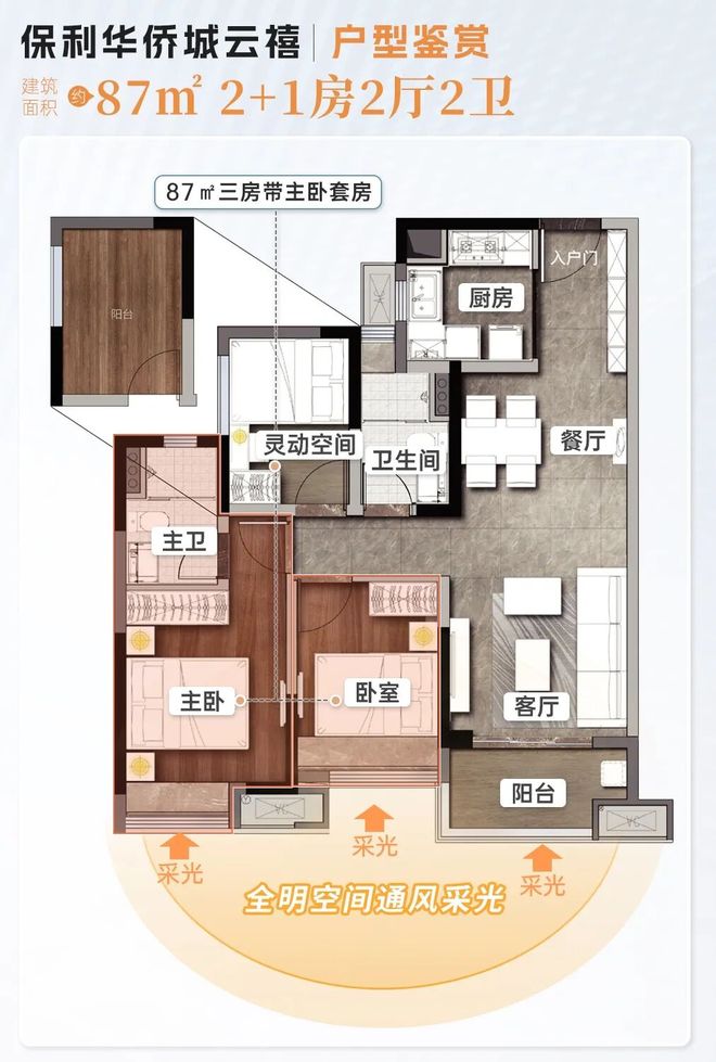 保利华侨城云禧售楼处-网站-楼盘百科-佛山房天下热搜(图20)