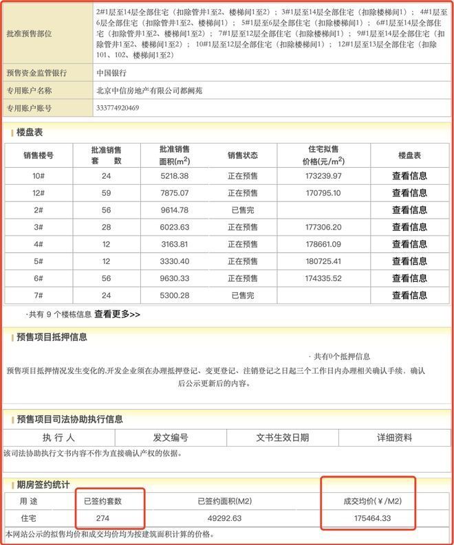 K8·凯发：京华玖序售楼处-网站-北京京华玖序售楼处-北京好房优选(图2)