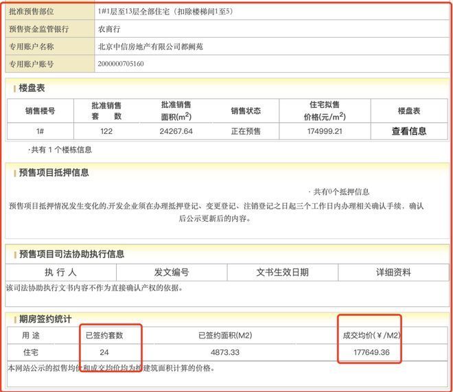 K8·凯发：京华玖序售楼处-网站-北京京华玖序售楼处-北京好房优选(图3)
