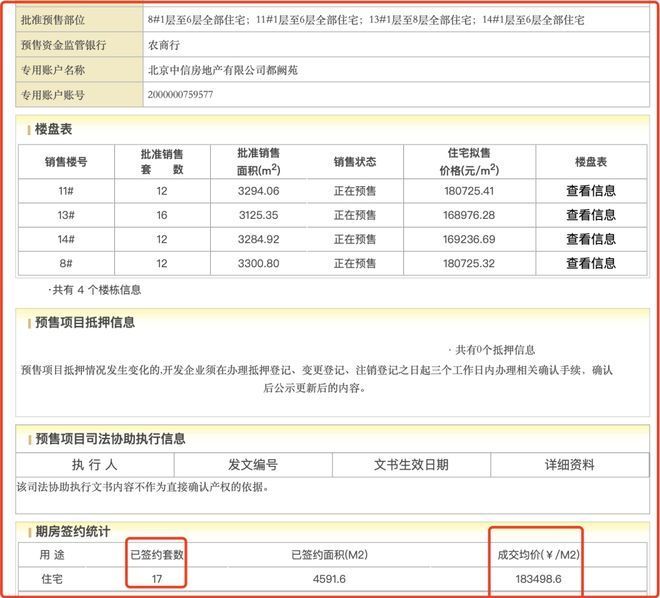 K8·凯发：京华玖序售楼处-网站-北京京华玖序售楼处-北京好房优选(图4)