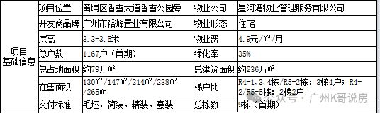 K8·凯发科技：星河湾半山售楼处-网站-楼盘百科-广州房天下热搜(图2)