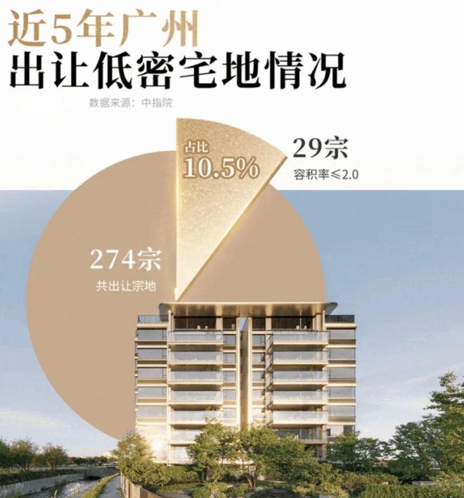 K8·凯发：认证-星河余荫溪谷营销中心最新电话：以品质铸就传奇(图15)