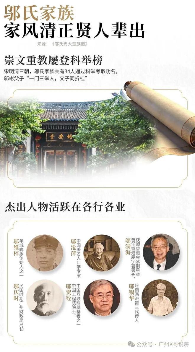 官宣-星河余荫溪谷销售中心最新电话发布由开发商认证(图11)