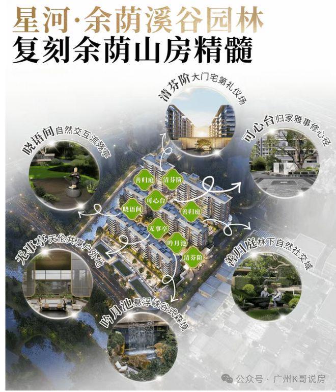 官宣-星河余荫溪谷销售中心最新电话发布由开发商认证(图22)