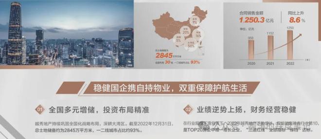 K8·凯发科技：广州热搜豪宅！越秀天瀛售楼处发布探索理想居住新境界(图9)