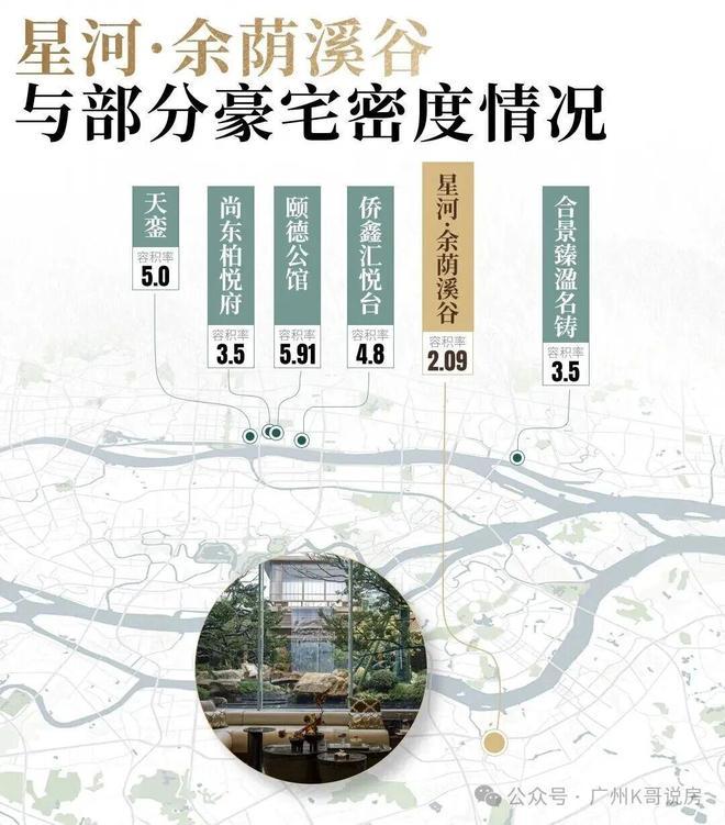 官宣-星河余荫溪谷销售中心最新电话发布由开发商认证(图7)