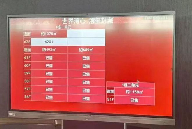 认证-深圳湾澐玺营销中心最新电话：以品质铸就传奇(图6)