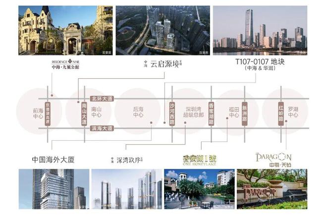 ®中海云启源境售楼处-首页网站-楼盘百科-2026深圳优选好房(图3)