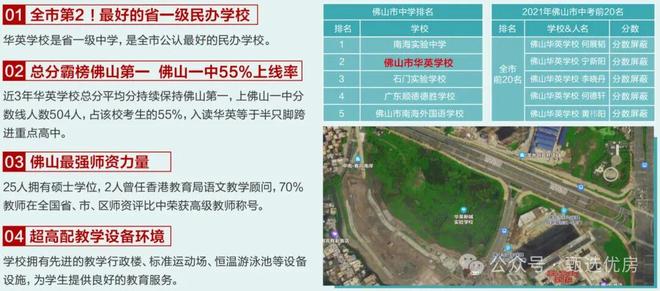 春风名苑售楼处-网站-楼盘百科-佛山房天下热搜(图2)
