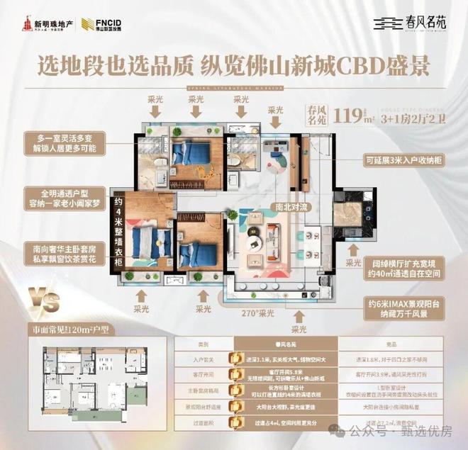 春风名苑售楼处-网站-楼盘百科-佛山房天下热搜(图9)