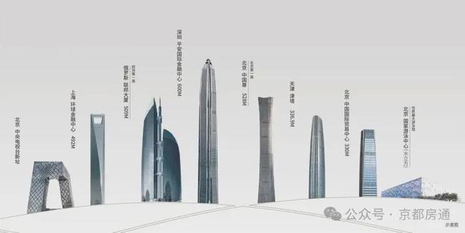 凯发国际首页：₯京房聚焦TOP中建璞园park售楼处发布：引领购房热潮！(图3)