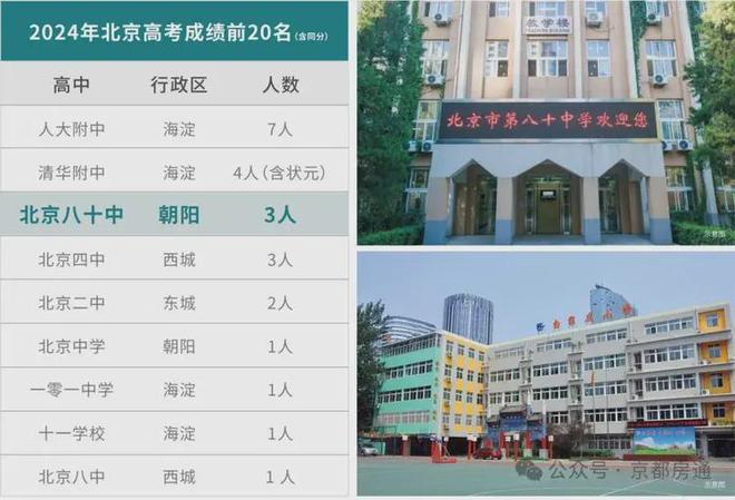 凯发国际首页：₯京房聚焦TOP中建璞园park售楼处发布：引领购房热潮！(图12)
