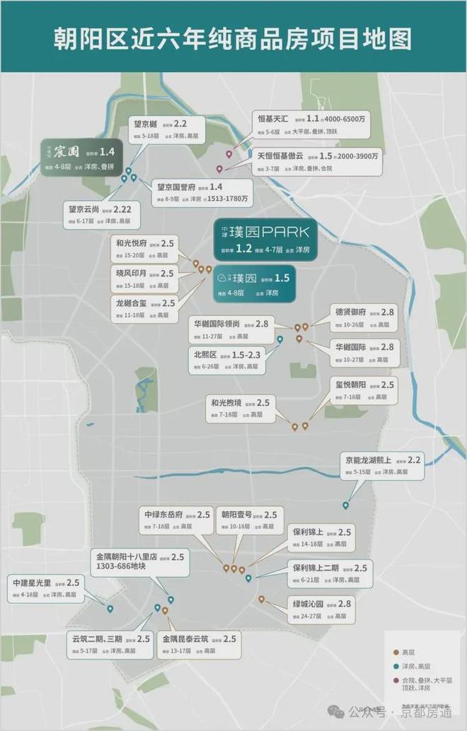 凯发国际首页：₯京房聚焦TOP中建璞园park售楼处发布：引领购房热潮！(图15)