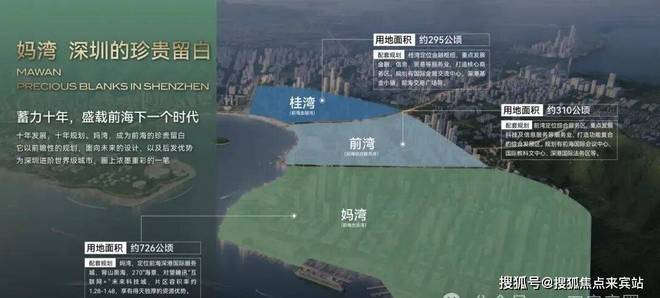 凯发科技：◎⚡︎认证-自贸紫荆屿售楼处最新发布：引领人居新境界(图7)