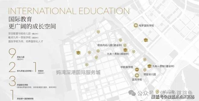 凯发科技：◎⚡︎认证-自贸紫荆屿售楼处最新发布：引领人居新境界(图11)