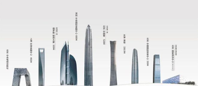 凯发国际首页：中建璞园PARK—中建璞园PARK价格—北京【】网站(图2)