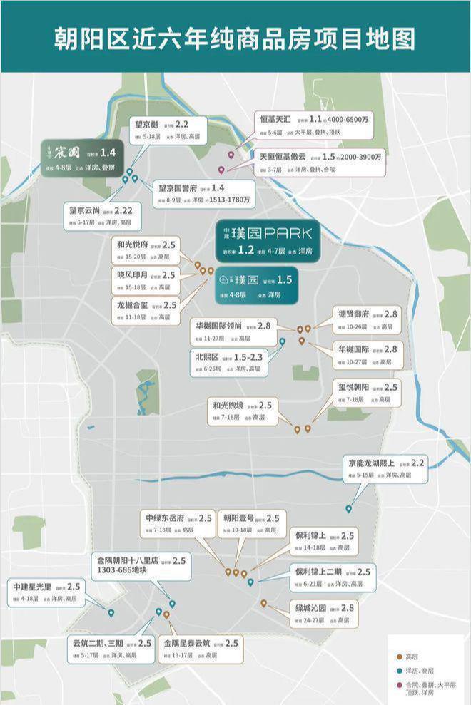 凯发国际首页：中建璞园PARK—中建璞园PARK价格—北京【】网站(图8)