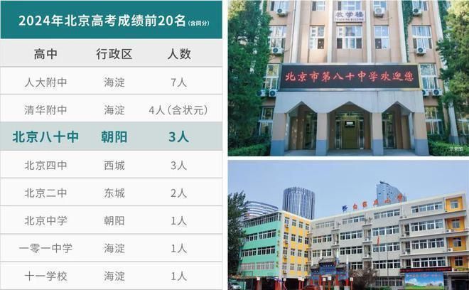 凯发国际首页：中建璞园PARK—中建璞园PARK价格—北京【】网站(图12)