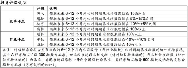 K8·凯发科技：2026Q1收入高增2026年硅基OLED背板有望达86亿元——奕瑞科技点评报告(图2)