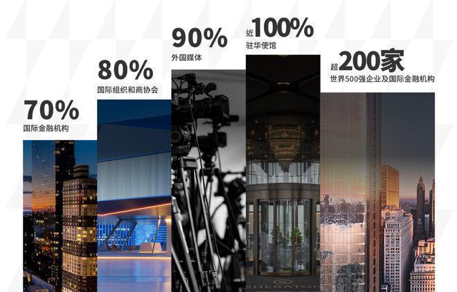 ®国贸T30公馆售楼处-首页网站-国贸T30网站-北京AI热搜(图5)